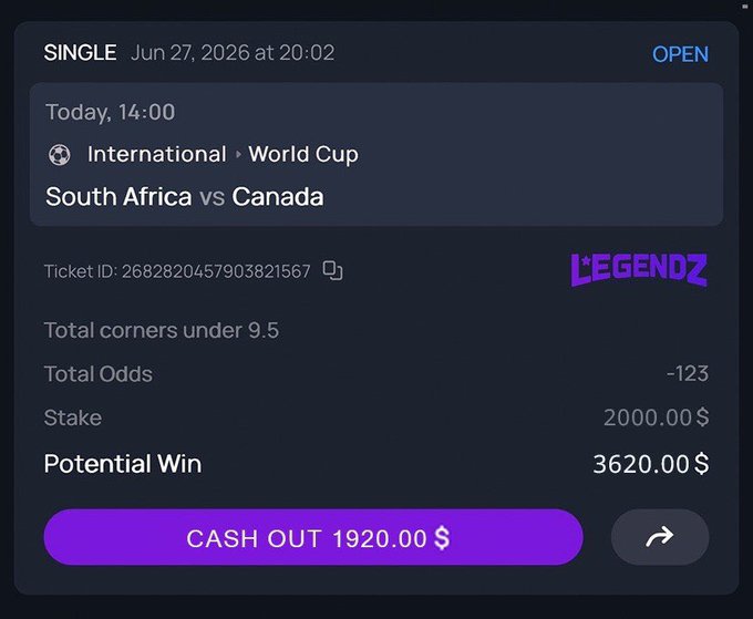 A "SINGLE" sports bet on Legendz for South Africa vs Canada (World Cup) at -123 odds with a $2,000.00 stake, showing a potential win of $3,620.00 and a $1,920.00 cash out option. The image illustrates the user's active World Cup betting strategy mentioned in the post, promoting Legendz and encouraging others to follow and deposit for a chance to win $100.