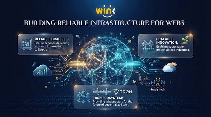 Another WINK promotional graphic titled 'BUILDING RELIABLE INFRASTRUCTURE FOR WEB3,' showcasing Reliable Oracles, Scalable Innovation, and the TRON Ecosystem.