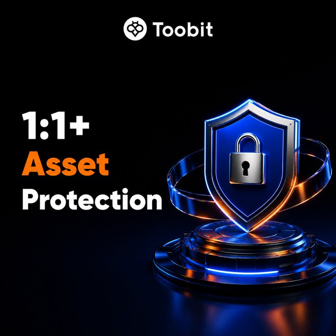 The image is a promotional graphic for Toobit featuring the text "1:1+ Asset Protection" alongside a 3D-rendered shield with a padlock icon, glowing in blue and orange on a metallic pedestal. The shield and lock imagery visually reinforces the post's message about Toobit's Proof of Reserves, symbolizing the security and verifiability of customer assets through Merkle Tree verification.