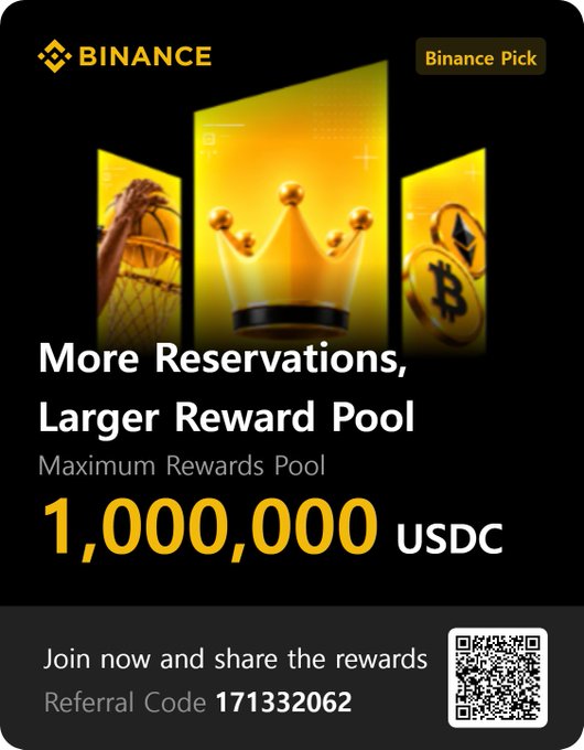 A Binance promotional advertisement features a golden crown and basketball imagery, announcing 'More Reservations, Larger Reward Pool' with a maximum rewards pool of 1,000,000 USDC and referral code 171332062.