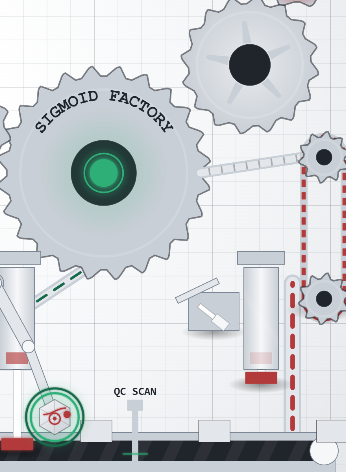 A cartoon-style illustration of a factory with gears labeled 'SIGMOID FACTORY', including a green-lit gear, conveyor belts, and a 'QC SCAN' station.