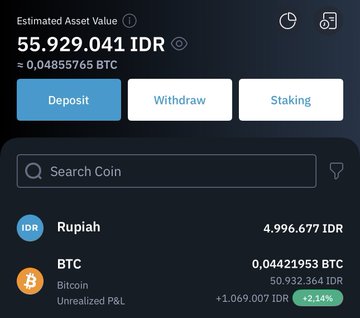 The image shows a crypto portfolio dashboard displaying an estimated asset value of 55,929,041 IDR (≈ 0.0485 BTC), with holdings of 4,996,677 IDR in Rupiah and 0.04421953 BTC (≈ 50,932,364 IDR) showing an unrealized P&L of +1,069,007 IDR (+2.14%). This visualizes the installment/DCA portfolio for $BTC discussed in the post, showing the current BTC and IDR balances as part of the ongoing DCA buy strategy up to a new ATH.