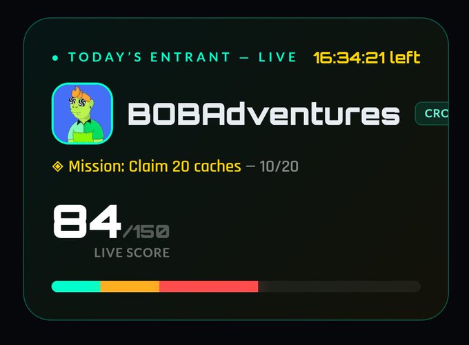 A digital dashboard for 'BOBAdventures' showing a live score of 84/150 with a mission to claim 20 caches (10/20 completed) and 16:34:21 left.
