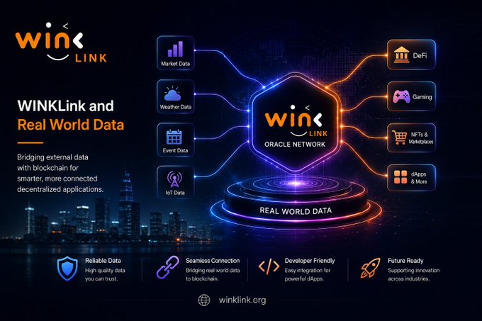 A promotional graphic for 'WINK LINK ORACLE NETWORK' showcasing their real world data services connecting Market Data, Weather Data, Event Data, and IoT Data to DeFi, Gaming, NFTs & Marketplaces, and dApps, with website winklink.org.