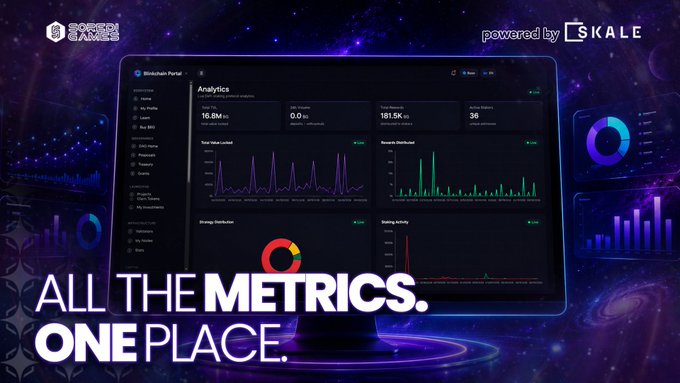The image shows a computer monitor with an overlay displaying the Analytics dashboard from a website called "BlinkGalaxy". The title of the post emphasizes the importance of understanding the Analytics section, which provides insights into key ecosystem metrics such as TVL over time, strategy distribution, top validators, stakers and rewards, and price and volume. The website is known for its data-driven approach, making this dashboard particularly valuable to those interested in exploring these indicators.