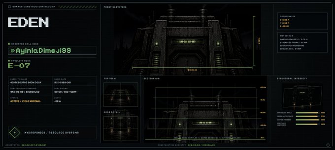 A futuristic technical schematic displays the 'EDEN' bunker construction record by AylaDimeji93, featuring front elevation, top view, and section A-A diagrams alongside structural integrity metrics.