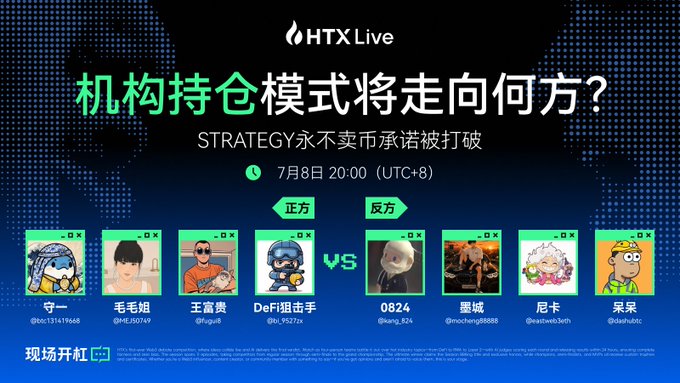 A promotional banner for an HTX Live debate titled "机构持仓模式将走向何方? STRATEGY永不出币承诺被打破" (Where is institutional holding heading? STRATEGY's promise to never sell coins is broken), scheduled for July 8 at 20:00 UTC+8, featuring a team matchup with debaters on the "正方" (Pro) side including 守一, 毛毛姐, 王富贵, and Defi狙击手 facing off against 0824, 墨城, 尼卡, and 呆呆 on the "反方" (Con) side. The image relates to the post by showcasing the upcoming live discussion about Strategy's potential shift in Bitcoin holding strategy and contrasting institutional approaches to crypto accumulation.