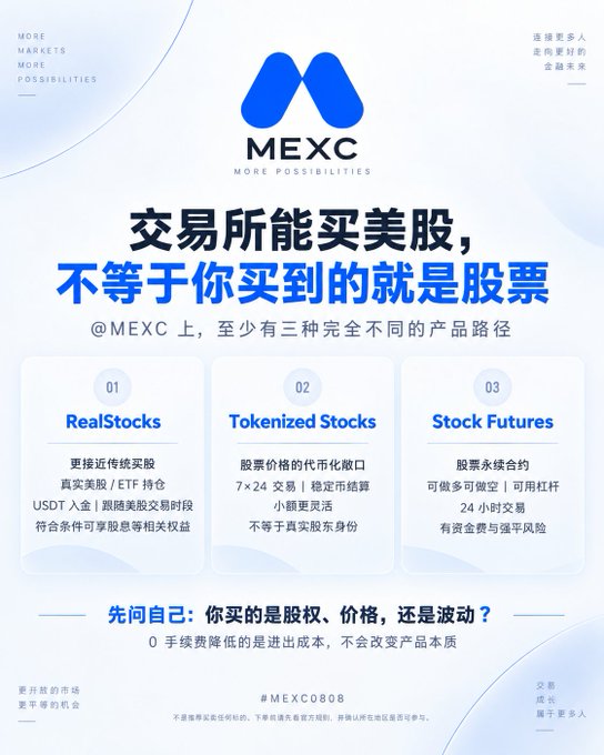 A MEXC exchange promotional graphic in Chinese explaining three types of US stock products: RealStocks, Tokenized Stocks, and Stock Futures, emphasizing different risk levels and trading hours.