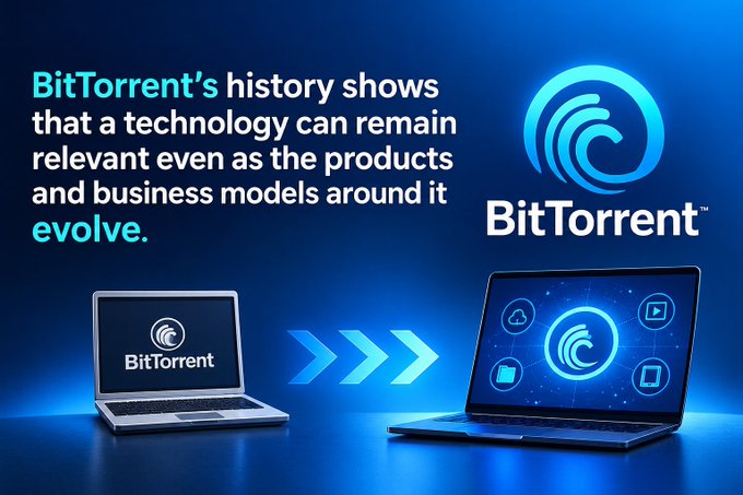 A promotional graphic for BitTorrent featuring two laptops and the text 'BitTorrent's history shows that a technology can remain relevant even as the products and business models around it evolve.'