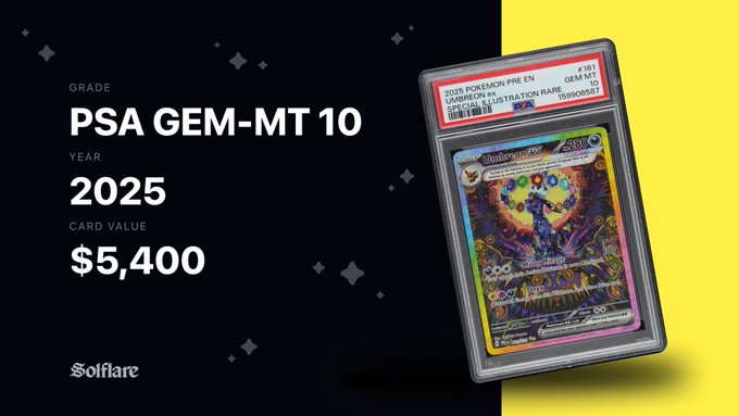 A promotional graphic showing a PSA GEM-MT 10 graded 2025 Pokémon card (Miraidon ex) with a card value of $5,400, branded with 'Solflare' logo.