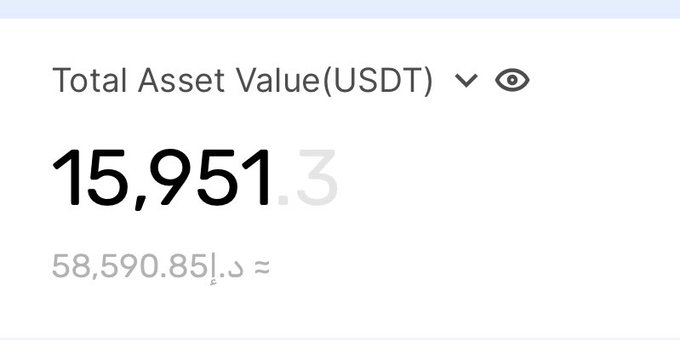 The image displays a cryptocurrency portfolio dashboard showing a "Total Asset Value" of 15,951.3 USDT (approximately 58,590.85 in another currency). 

In context of the Arabic post ("God, oh God, those days when I was causing problems with everyone"), the caption suggests the user is nostalgically recalling a past time when they had a significantly larger crypto balance of around 59,000, implying they had more wealth to flex or cause trouble with during that period.