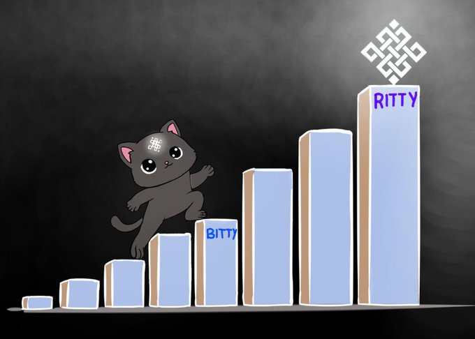 A cartoon illustration of a black cat with a Binance logo on its forehead climbing an ascending bar chart, with the tallest bar labeled 'RITTY' and a Binance logo above it.