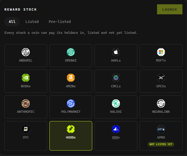 A digital rewards stock interface displays various cryptocurrency tickers including ANDURIL, OPENAI, AAPLx, MSFTx, NVDAx, AMZNx, CRCLx, SPCXx, ANTHROPIC, POLYMARKET, KALSHI, NEURALINK, OTC, QQQx, and GPRO, with the newly added HOOdx ticker highlighted with a green border, fulfilling the request to add $Hood as a meme-able rival chain.