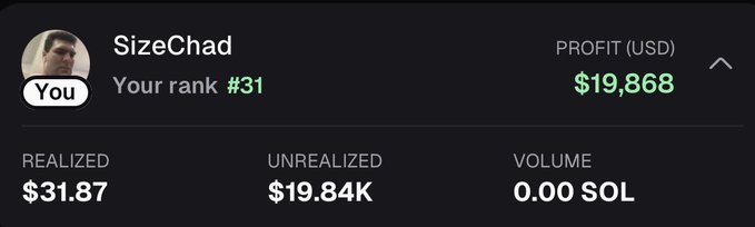 A trading dashboard screenshot showing user 'SizeChad' at rank #31 with $19,868 profit (USD), $31.87 realized, $19.84K unrealized, and 0.00 SOL volume.
