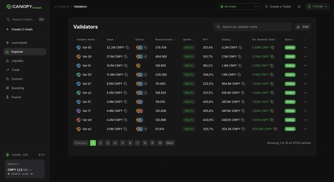 The image displays a screenshot of a computer screen, possibly from an Excel file or a similar program, which showcases a list of validators and their corresponding chains. It appears that these validators are at 100% uptime with no downtime. The Chains column is prominently displayed in the screenshot, highlighting how each validator is simultaneously securing multiple nested chains using the same stake. This process, known as capital efficient restaking, allows for more efficient allocation of resources by the system's network participants.