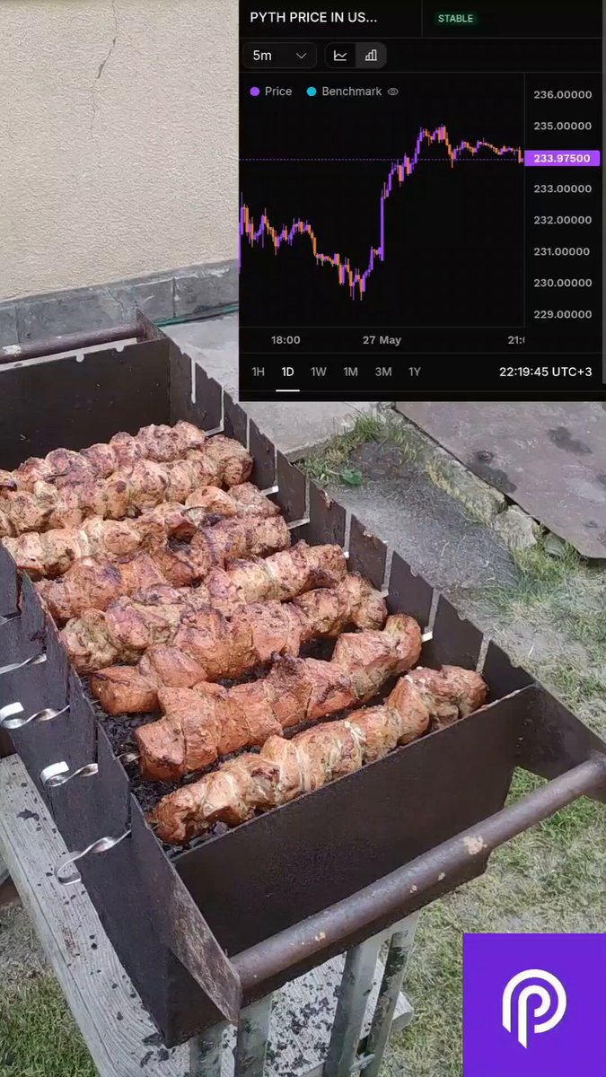 The image shows a black grill filled with food next to a post that displays financial data, including charts of stock market trends, prices, and other economic indicators. The post indicates an increase in cocoa's value over time and emphasizes its potential as an alternative or complement to Bitcoin, Eth, and Memecoin coins. The focus is on the relationship between the price of food items and the financial markets, creating a unique juxtaposition between everyday life (food) and economic trends.