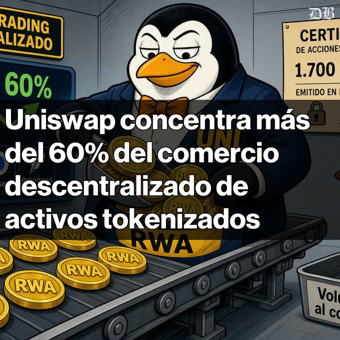 An illustration of a penguin in a suit with RWA coins on a conveyor belt; Spanish text reads 'Uniswap concentra más del 60% del comercio descentralizado de activos tokenizados'.
