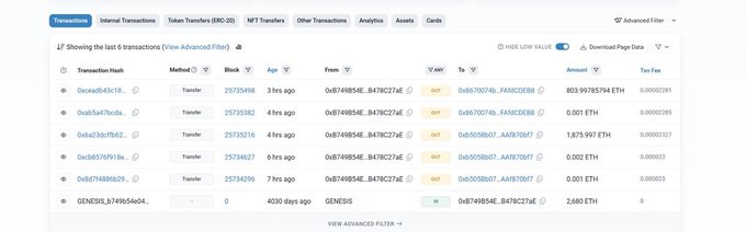 Etherscan transactions page displaying the last 6 transfers in a tabular format with columns for Transaction Hash, Method, Block, Age, From, To, Amount, and Tx Fee, all marked as 'Transfer' in the last few hours.