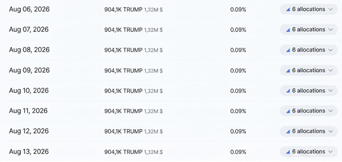 A table showing daily crypto allocations from August 6-13, 2026, each entry showing 904.1K TRUMP tokens worth 1.32M $ at 0.09% with 6 allocations.