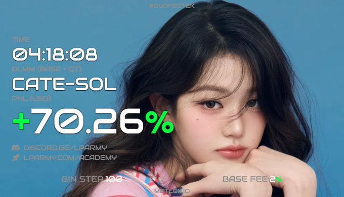 A trading dashboard screen labeled #GUDFETEK for DLMM (BASE + QT) CATE-SOL showing a PNL of +70.26% over 04:18:08, featuring a background image of a young woman with dark hair.