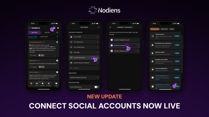 A promotional graphic for Nodiens showcasing their latest app update with four phone screenshots demonstrating the new social account connection feature, including "Connect Google Account," "Connect X account," and "Connect Apple account" options in the settings menu, with the headline "NEW UPDATE - CONNECT SOCIAL ACCOUNTS NOW LIVE" displayed below.