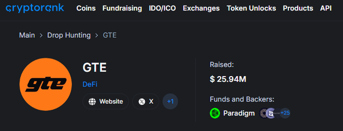 A Cryptorank webpage for the DeFi project 'GTE,' showing it raised $25.94M with backers including Paradigm and 25 others.