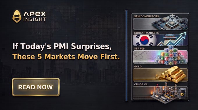 A financial advertisement from 'APEX INSIGHT' reading 'If Today's PMI Surprises, These 5 Markets Move First.' with sections for Semiconductors, Korean Markets, S&P 500, Gold, and Crude Oil.