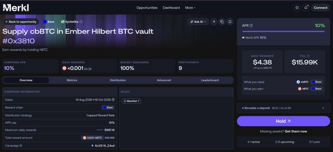 A screenshot of the Merkl platform interface showing a campaign titled 'Supply cbBTC in Ember Hilbert BTC vault #0x3810' with a 10% APR cap, $15.99K TVL, and 9 participants.