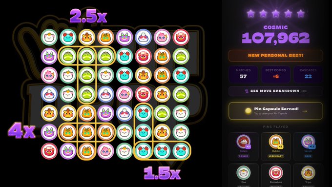 A pinball game results screen showing a Cosmic score of 107,962 with a "NEW PERSONAL BEST!" notification, displaying a grid of cute animal-themed pinball icons with multipliers 2.5x, 4x, and 1.5x.