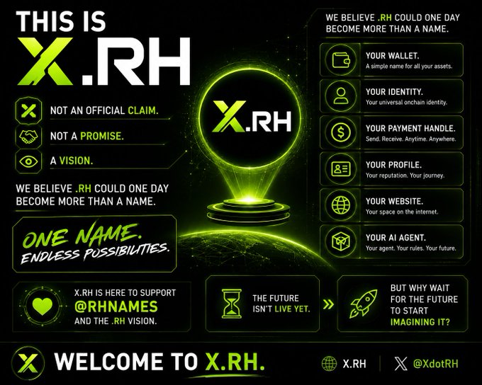 A promotional graphic for X.RH (.RH) with neon green text on a black background, stating 'THIS IS X.RH', 'ONE NAME. ENDLESS POSSIBILITIES.', and outlining features like 'YOUR WALLET', 'YOUR IDENTITY', and 'YOUR PAYMENT HANDLE', with the tagline 'WELCOME TO X.RH' and handle @XdotRH.