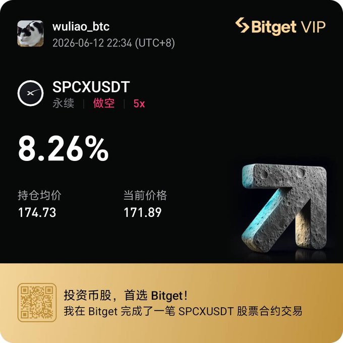 The image shows a screenshot of a post on social media, likely from Bitget Vip, which features an advertisement for SPCXUSDT. The post includes a photo of a stone with an arrow pointing towards it, accompanied by text that reads "8.26%". The post also contains a gold-colored banner at the bottom and a small image of a cat in the top right corner.