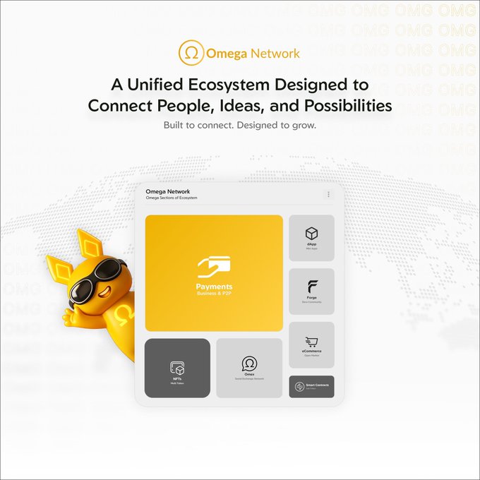 A promotional graphic for 'Omega Network' with the tagline 'A Unified Ecosystem Designed to Connect People, Ideas, and Possibilities', showing a mascot and a dashboard interface highlighting 'Payments Business & P2P' in yellow.