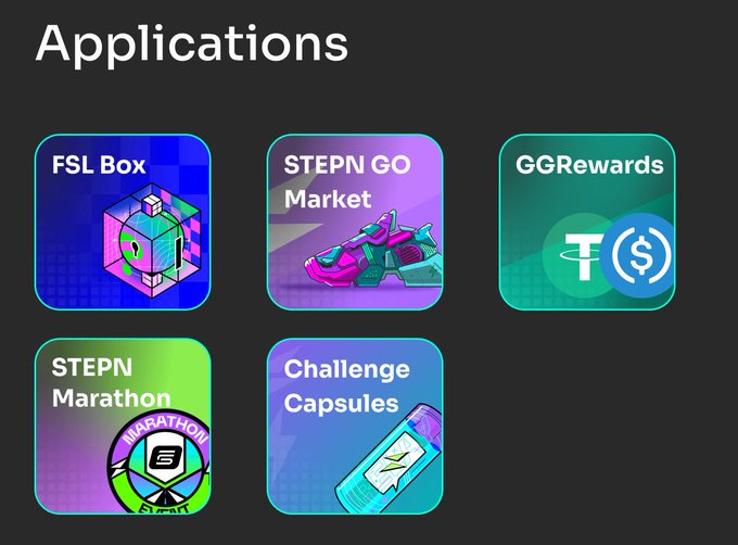 The image shows a collection of six different types of sneakers, each with unique colors and designs. The sneakers are displayed against a black background, making them stand out prominently. The text "Stepn Go" appears multiple times throughout the image, possibly indicating that these sneakers are related to a gaming or fitness app called "Stepn Go".