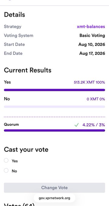 Governance voting page from gov.xprnetwork.org showing proposal details for 'xmt-balances' with current results of 513.2K XMT Yes (100%) vs 0 No, quorum reached at 4.22% / 3%, voting period Aug 10-17, 2026.