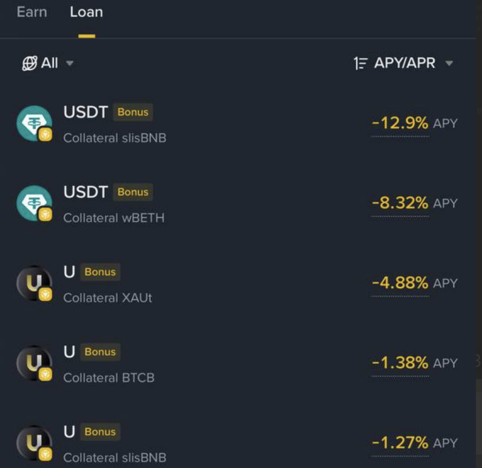The image shows a table with various cryptocurrency symbols, including Bitcoin (BTC), USDT (USDC), and USDCB. The table also displays information about different cryptocurrency exchanges, such as the exchange name, the type of coins available, and the current rates for buying and selling these coins. The post on Lista is promoting the idea of earning with cryptocurrency by using it to buy Bitcoin or other coins, which can be accessed through the provided cryptocurrency exchanges.