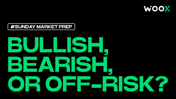 A black graphic with the WooX logo reading '#SUNDAY MARKET PREP' and the text 'BULLISH, BEARISH, OR OFF-RISK?' in large green letters.