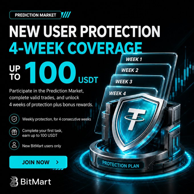 A BitMart promotional graphic for the Prediction Market featuring a glowing blue shield with the "T" (USDT) logo and four weekly protection cards (Week 1–Week 4), offering new users up to 100 USDT in rewards across 4 weeks of coverage. The "JOIN NOW" button and "PREDICTION MARKET" header reinforce the ad's call-to-action to complete eligible trades and unlock protection benefits.