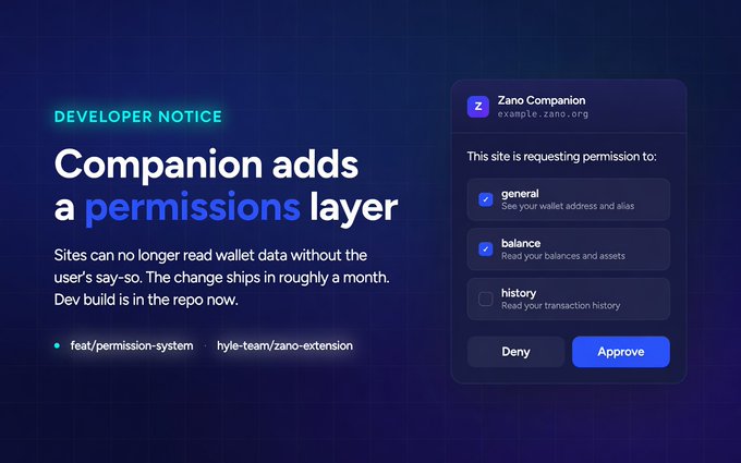 The image shows a website called "Zano Companion" which allows users to control their wallet data by giving permission for specific websites to access it. The website has an approval button that can be used to give or decline permission, and there are several options available on the page. The text in the image suggests that the user's wallet information is being shared with certain sites without their consent, and they have the option to control this data by granting permissions through the website.