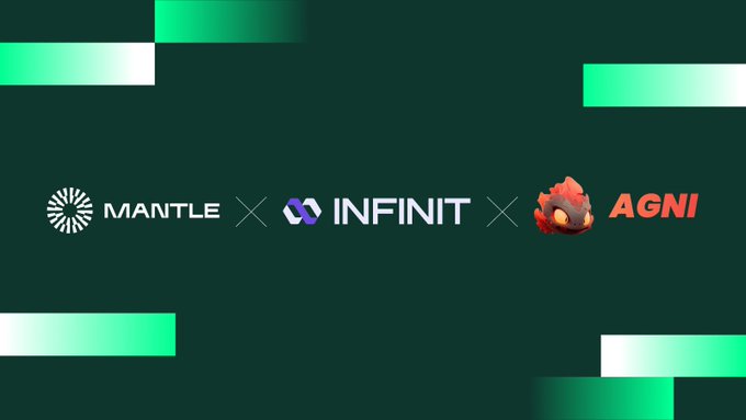 The image features a green background with white squares arranged in a grid pattern. The text "Infinit" and "Agni" are displayed at the top left corner of the image, while "Mantle" and "MantleX" are located at the bottom right corner. A red fire-breathing dragon is positioned on the right side of the image, with the words "@Infinit_Labs" written above it. The text "Think you got a winning DeFi strategy? Now' your best chance to prove it." is displayed below the image, and there are two additional lines of text at the bottom that read "@Agni".