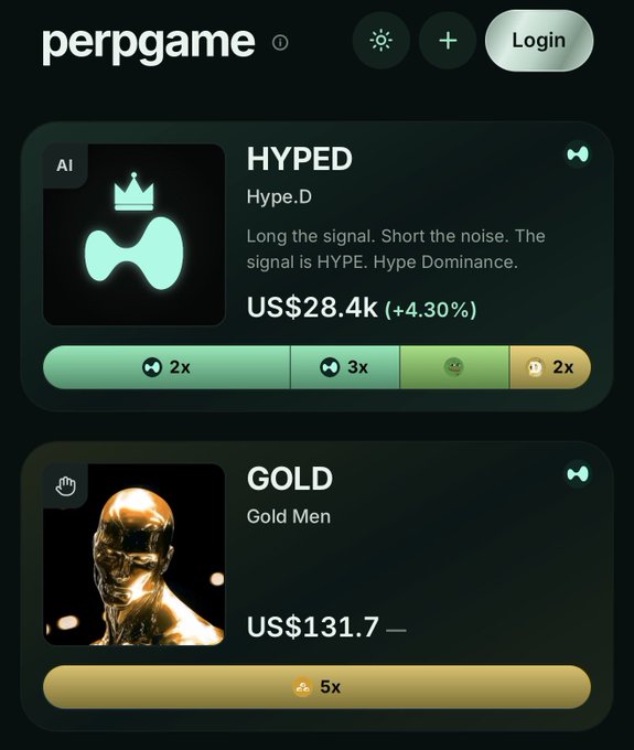 A screenshot of the perpgame website displaying the HYPED token at US$28.4k (+4.30%) and GOLD at US$131.7 with various multiplier indicators.