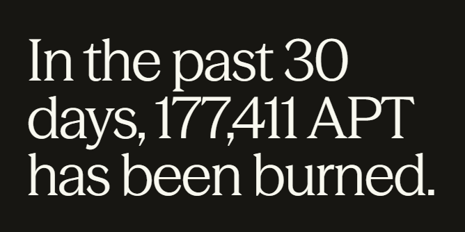 The image displays white text on a black background stating, "In the past 30 days, 177,411 APT has been burned." This aligns with the accompanying post about a significant drop in APT burn rates due to slowing activity on DecibelTrade.