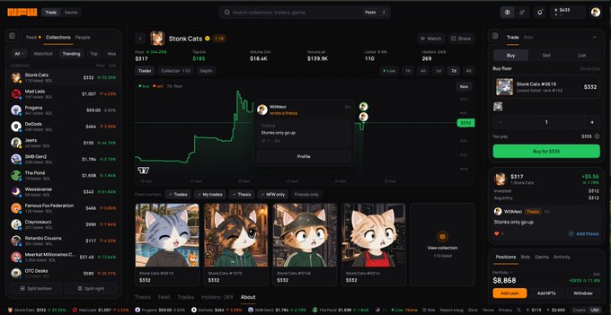 The LooksRare NFT marketplace interface displaying the 'Storks Cats' collection with trading data, a price chart, and individual NFT listings.
