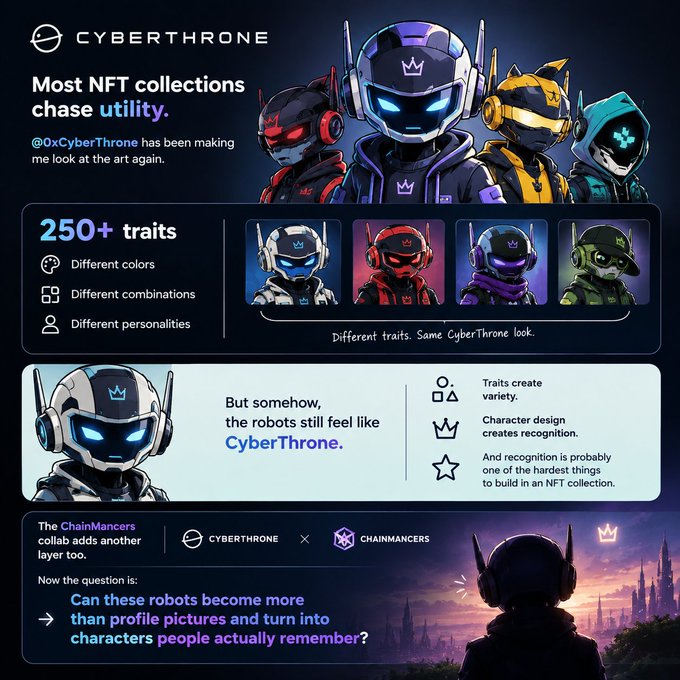 Promotional graphic for the 'CyberThrone' NFT collection by @0xCyberThrone, featuring various robot character designs and noting '250+ traits' and 'Different traits. Same CyberThrone look.' in collaboration with ChainMancers.