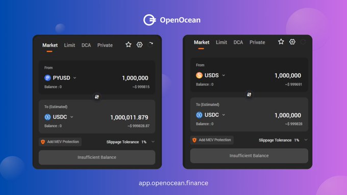 The image shows two OpenOcean swap interface panels—left: swapping 1,000,000 PYUSD for ~1,000,011.879 USDC, and right: swapping 1,000,000 USDS for ~1,000,000 USDC—both displaying "Insufficient Balance," illustrating OpenOcean's integration of Sky's litePSM for efficient stablecoin swaps.