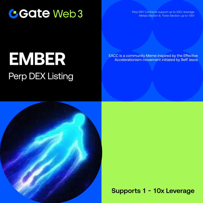 A promotional image for 'Gate Web 3' announcing the EMBER Perp DEX Listing, noting support for 1-10x leverage and up to 200x leverage on Perp DEX Contracts, with a glowing humanoid figure on a dark background.