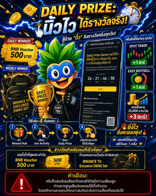 A vibrant promotional graphic for a Daily Prize game featuring a blue-masked mascot, a smartphone interface, and rewards including a 'BNB Voucher 500 บาท'.