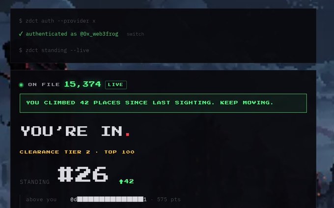 A terminal-style interface shows a user authenticated as '@0x_web3frog' with 'ON FILE 15,374 LIVE', displaying 'YOU'RE IN.', 'CLEARANCE TIER 2', 'TOP 100', and a standing rank of '#26' with a +42 climb.