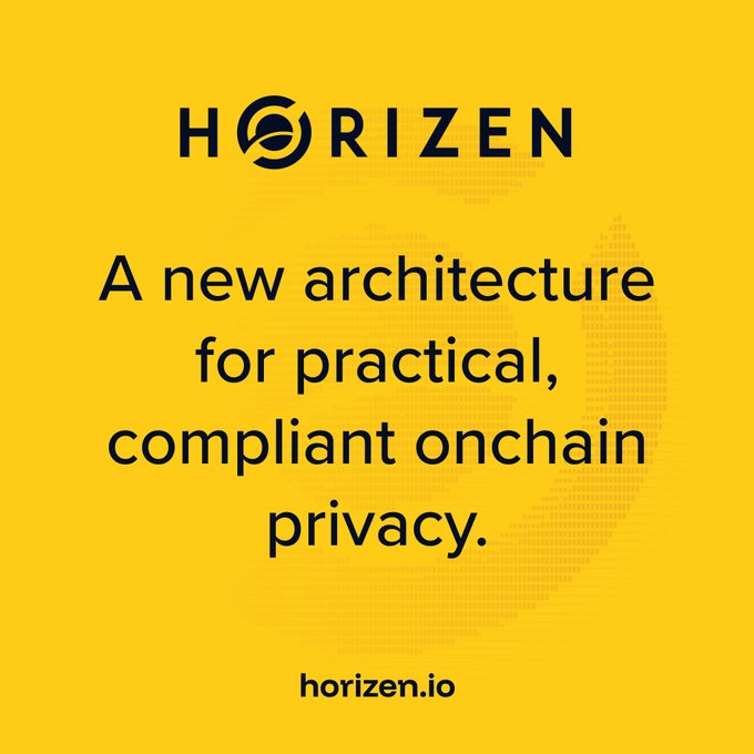 The image features a yellow background with black text that reads "Horizon.io" at the top of the image. Below this, there's a caption about Horizon's new architecture for practical, compliant onchain privacy. The caption explains that Horizon is migrating their composable privacy architecture to the Horizen Ecosystem and highlights how they are leading the way in EVM, decentralized, and fully compliant privacy technologies.