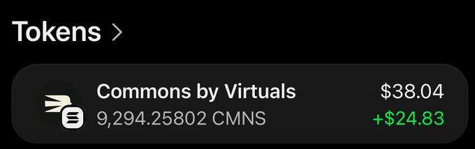 A cryptocurrency portfolio widget showing 'Tokens' with a holding of 'Commons by Virtuals' (CMNS) at a value of $38.04, up $24.83.