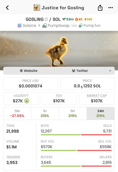The image shows a screenshot of a trading platform called "Justice for Gosling" with a small yellow duck standing on top, surrounded by several text options such as "GOSLING", "Solana", "PumpkinVille", "Goslings", and "Trading". The focus is on the "Justice For Gosling" post that includes an update about trading happening in the Solana ecosystem.